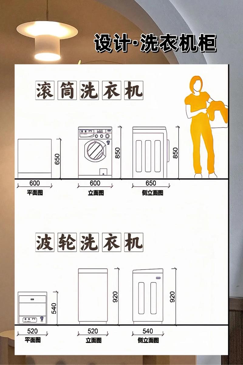 洗衣机柜设计.#图文种草机 居家生活中,我们可以没有洗衣房
